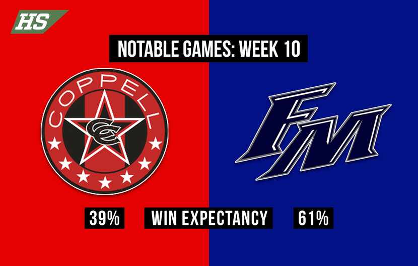 Coppell vs. Flower Mound.