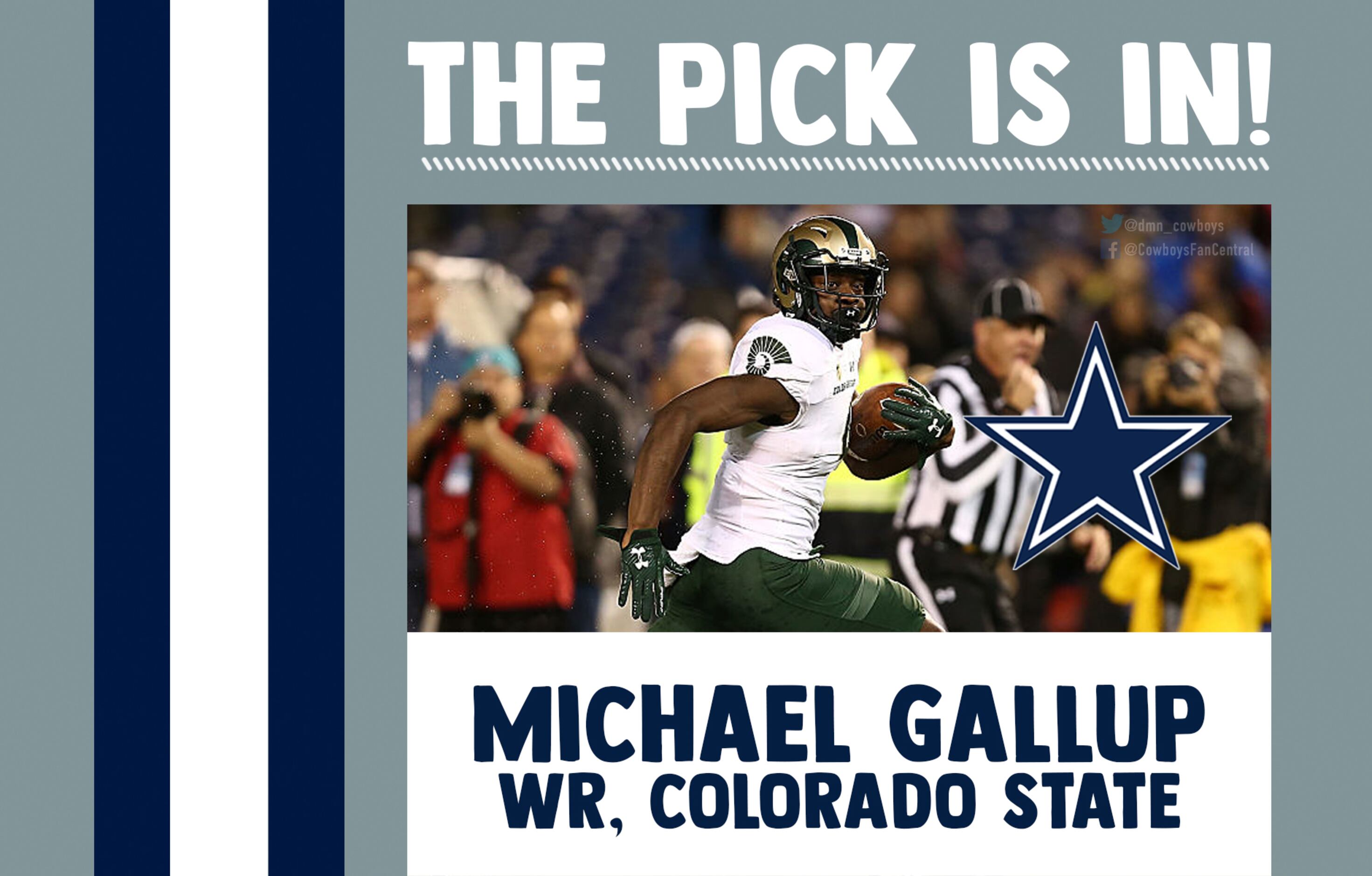 Dallas Cowboys, Colorado State football star Michael Gallup learns