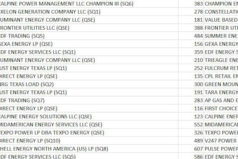 The ERCOT spreadsheet showing electricity companies getting reimbursements for lost funds...