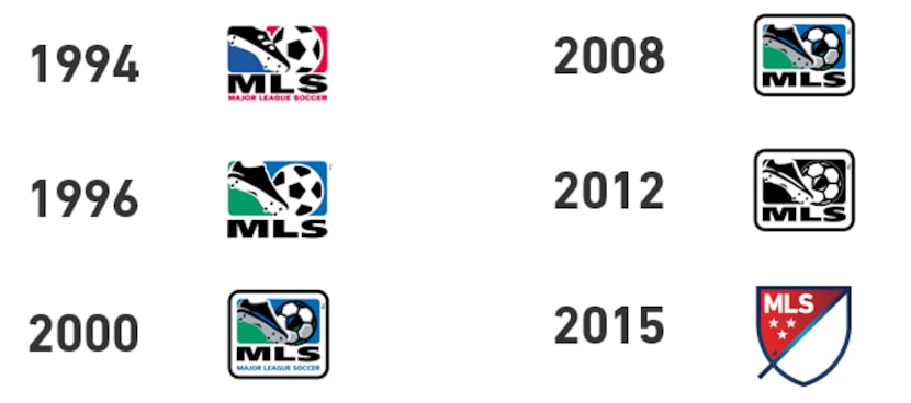 MLS brand history