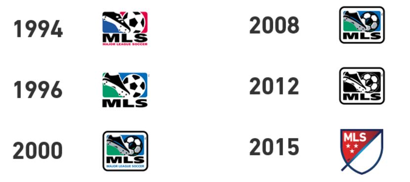 MLS brand history