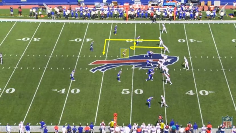 Quarters defensive breakdown, part III.