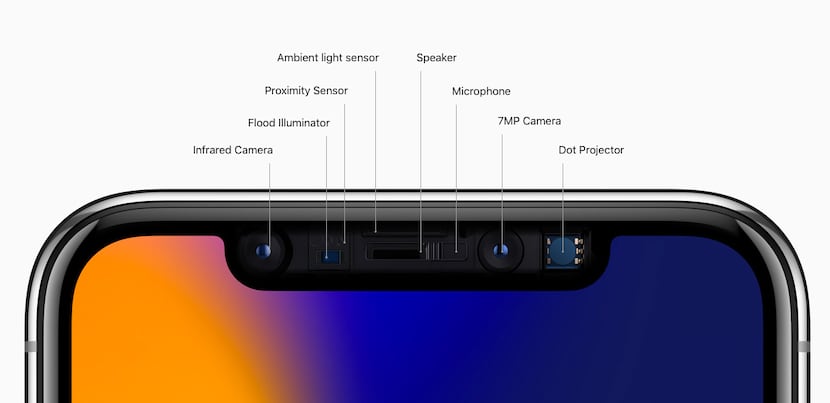 A view of the sensors in the iPhone X's notch
