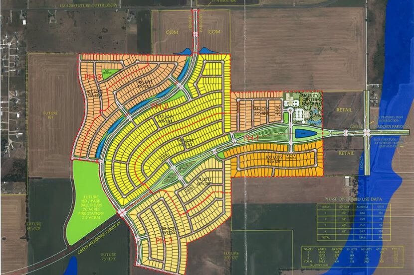  Green Meadows in Celina is planned for 4,500 homes. (HFF)