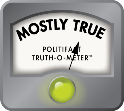 PolitiFact Truth-O-Meter: Mostly True