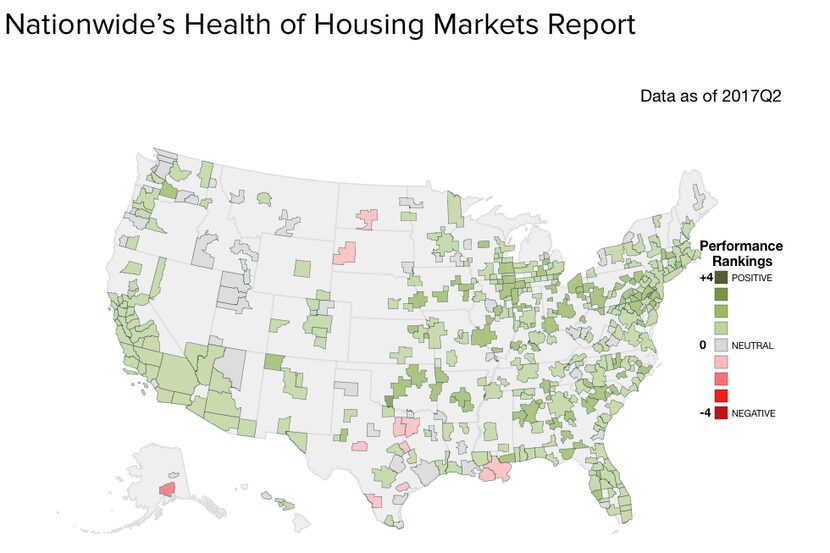 Source: Nationwide