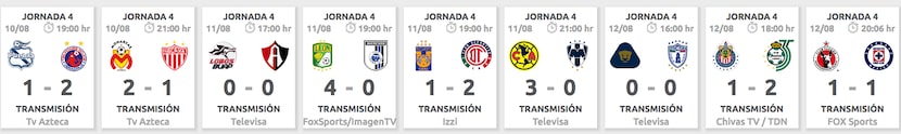 Jornada 4