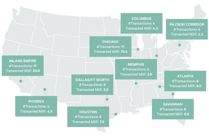 The D-FW area was among the U.S. metro areas with the most 1 million-square-foot plus...