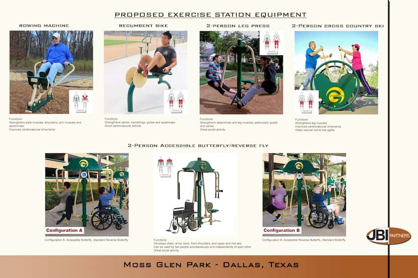 Only a handful of city parks have exercise stations. This is what's planned for Moss Glen Park.