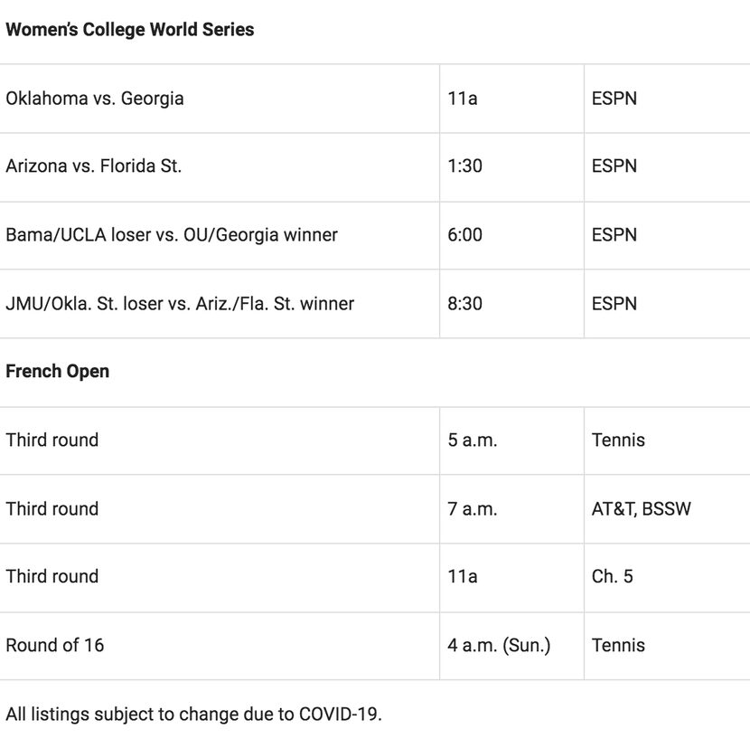 TV/Radio listings for Saturday, June 5, 2021.