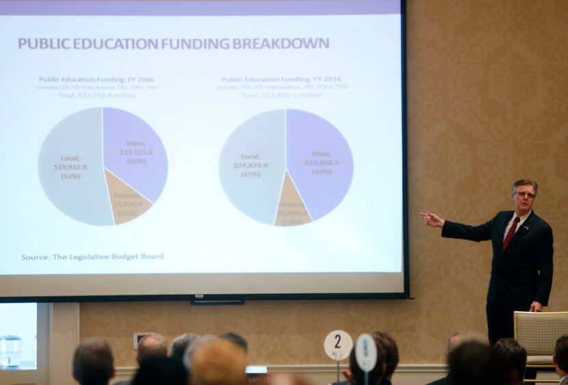 Lt. Gov. Dan Patrick gave a keynote speech during a Dallas Regional Chamber luncheon at the...