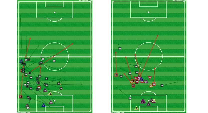 Passing and defense charts for Maynor Figueroa at LA Galaxy split by half. 1st half left,...