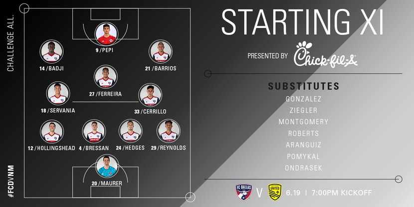 FC Dallas starting XI against New Mexico United in the 2019 US Open Cup. (6-19-19)