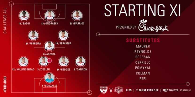 FC Dallas starting XI vs Houston Dynamo. (8-25-19)