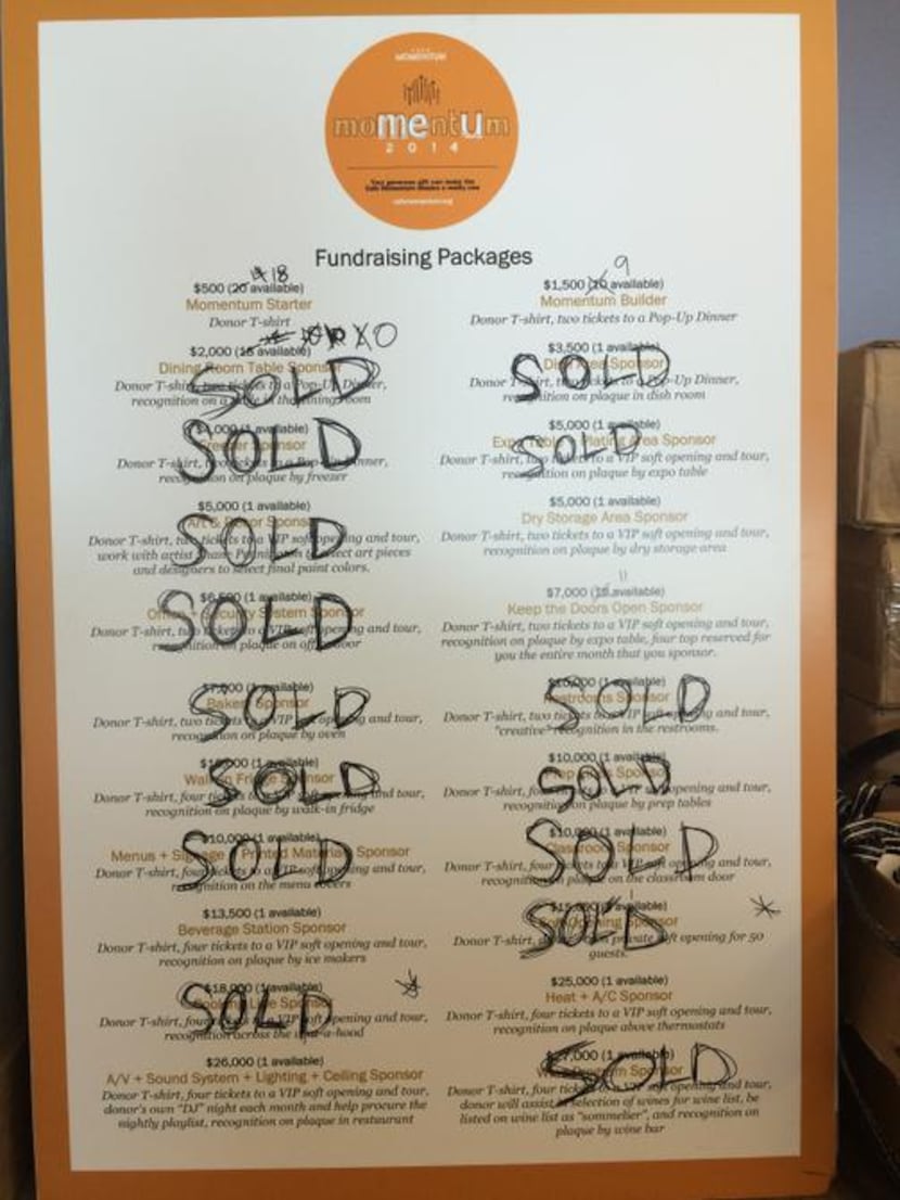 
A menu of sponsorships for pieces of the restaurant is part of Cafe Momentum’s focus on...