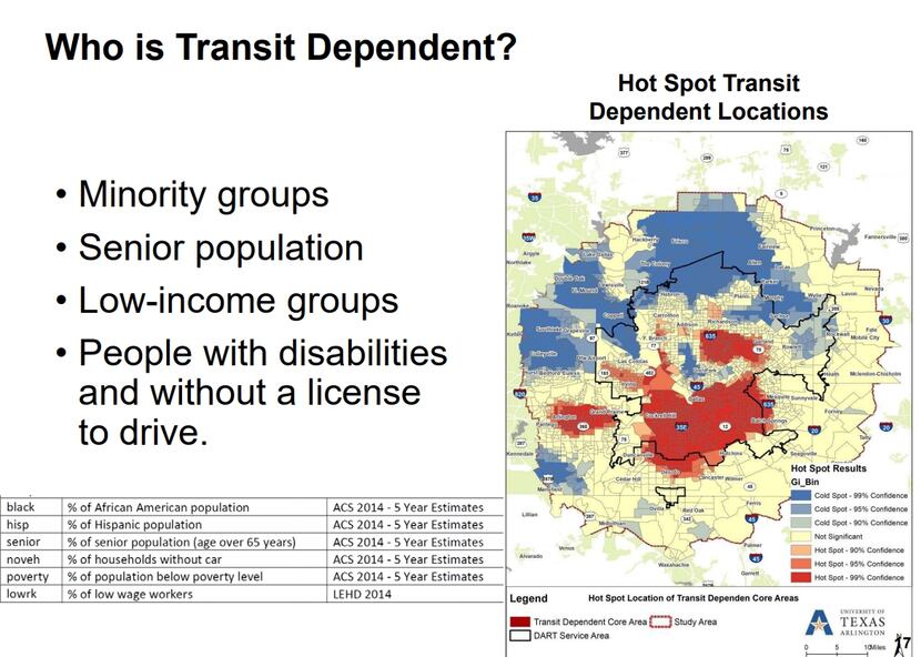 Slide from the UTA study presented to the Dallas City Council on Monday