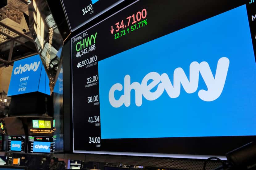 Chewy's stock price may turn out to be a terrific opportunity if it can turn lagging...