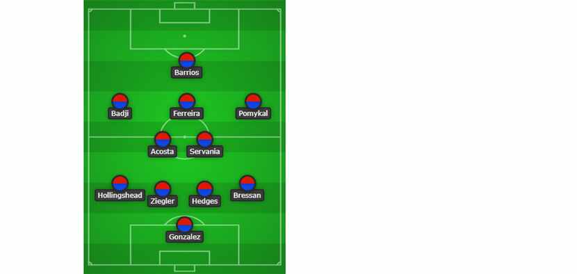 FC Dallas starting XI at Seattle Sounders. (9-18-19)