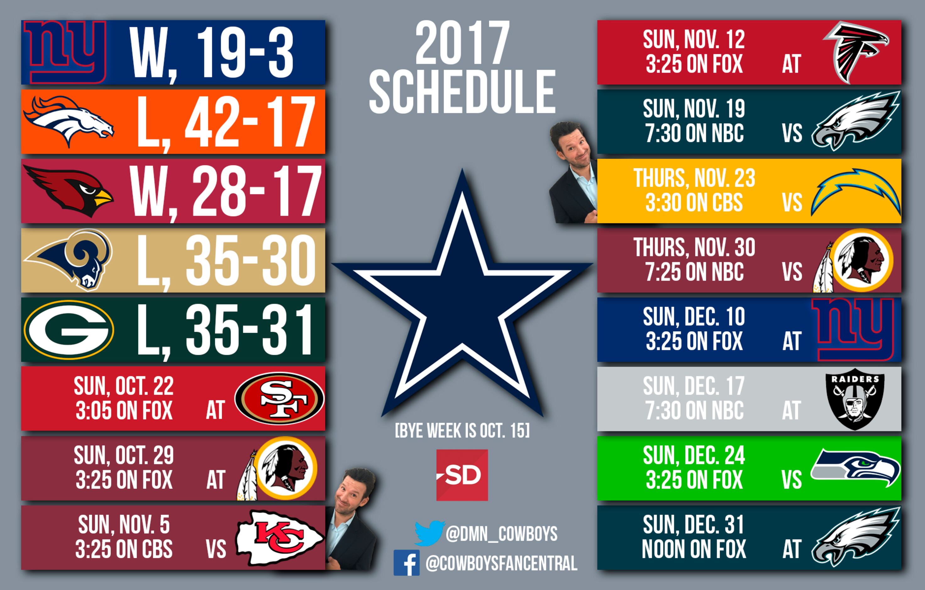 Cowboys vs. 49ers 2017 live stream: Start time, TV schedule, and