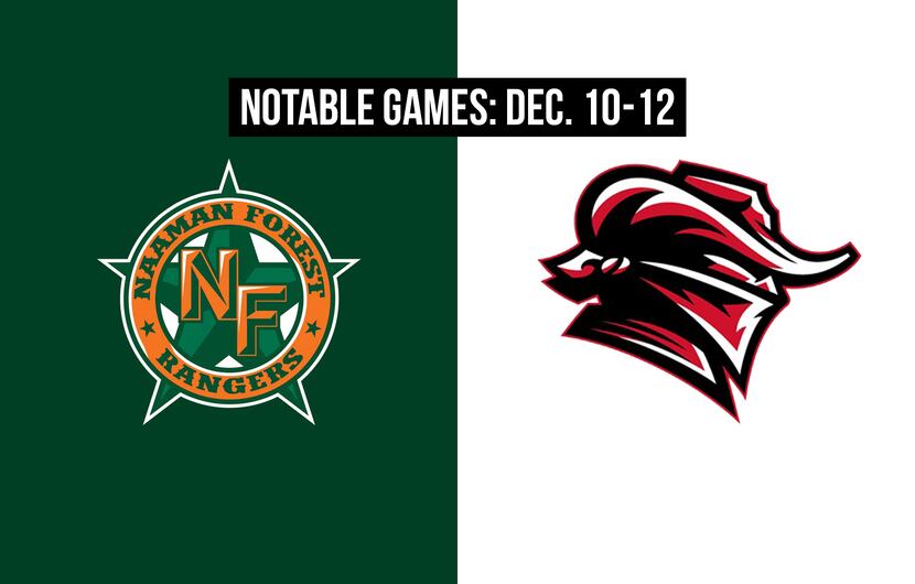 Notable games for the week of Dec. 10-12 of the 2020 season: Garland Naaman Forest vs. Tyler...