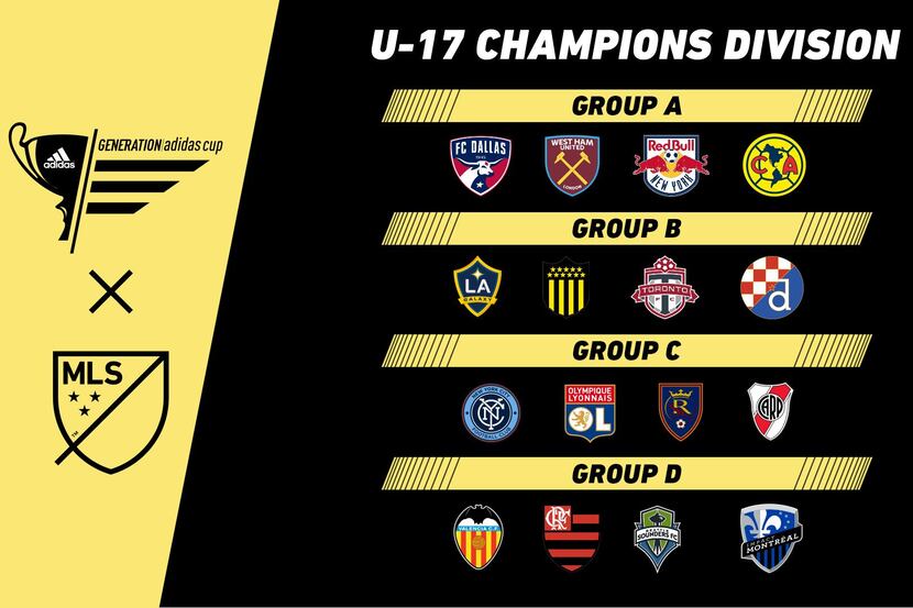 The 2019 GA Cup Champions Division groups.