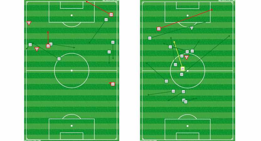 Roland Lamah passing and possession charts vs LAFC as a wing (left) and as a deep linking...