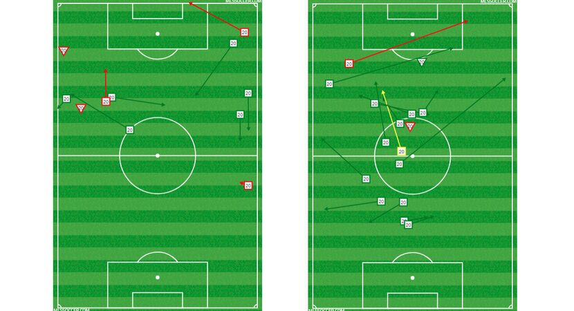 Roland Lamah passing and possession charts vs LAFC as a wing (left) and as a deep linking...