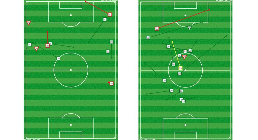 Roland Lamah passing and possession charts vs LAFC as a wing (left) and as a deep linking...
