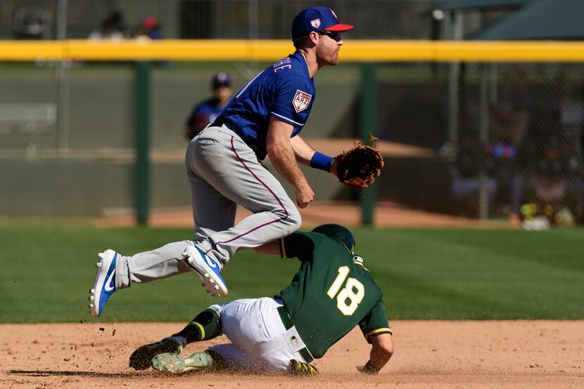 MESA, ARIZONA - MARCH 05: Logan Forsythe #41 of the Texas Rangers turns the double play over...