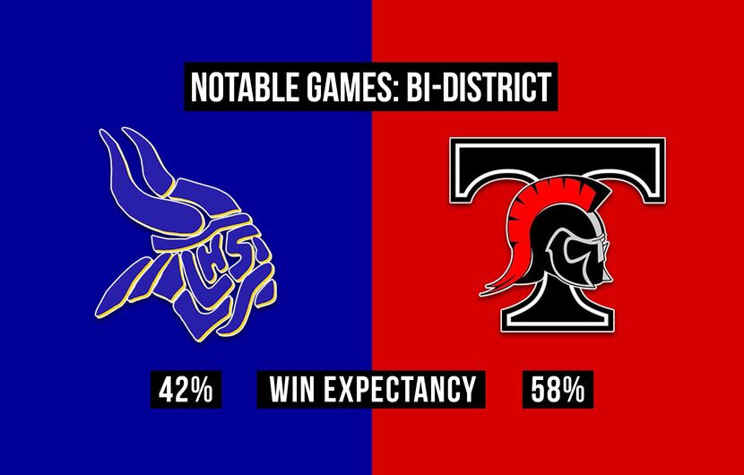 Arlington Lamar vs. Euless Trinity.