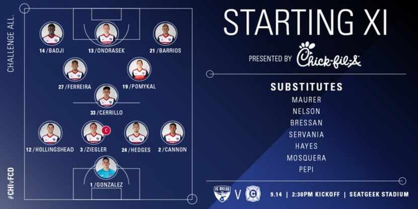 FC Dallas starting XI at Chicago Fire. (9-14-19)