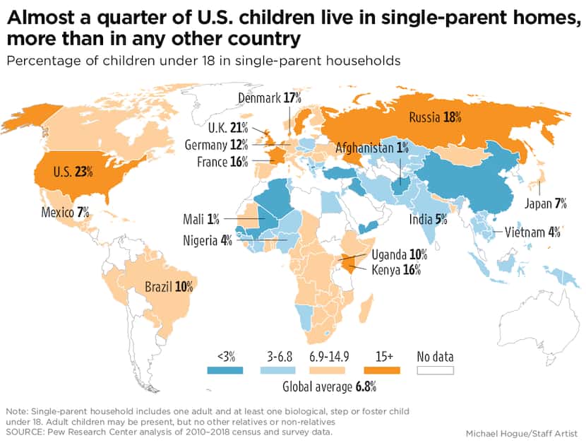 Children are born into single parent homes in America more than almost any other nation in...