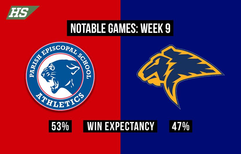 Parish Episcopal vs. Prestonwood Christian.