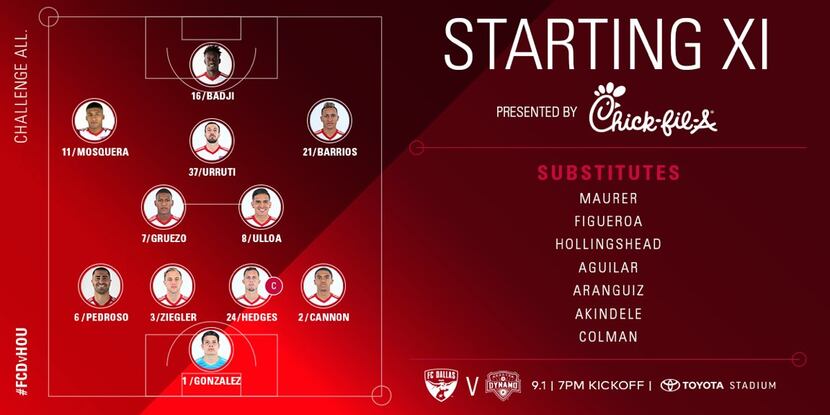 FCD's published formation against Houston Dynamo. (9-1-18)