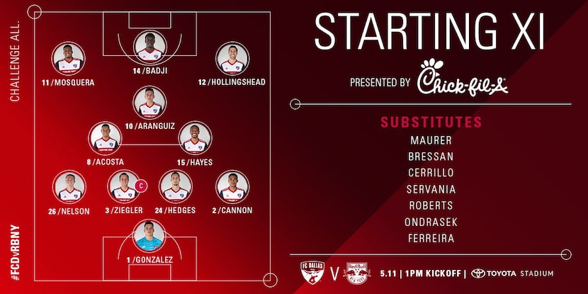 FC Dallas starting XI vs New York Red Bulls. (5-11-19)