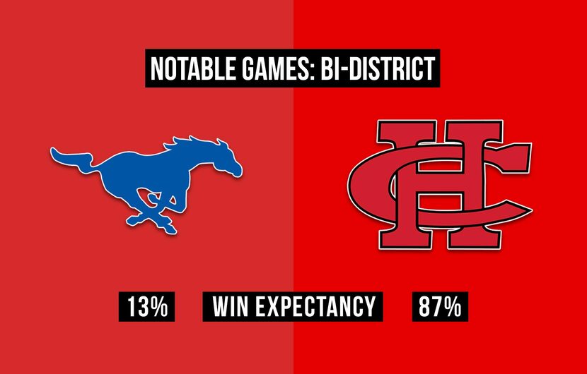 Richardson Pearce vs. Cedar Hill.