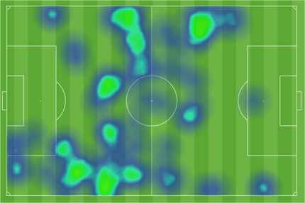 Arturo Rodriguez heat map against Lansing