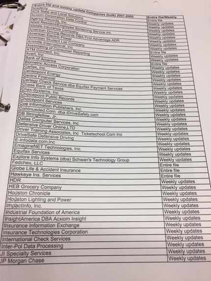 From Malley's court files, this document from an older case shows some of the companies that...