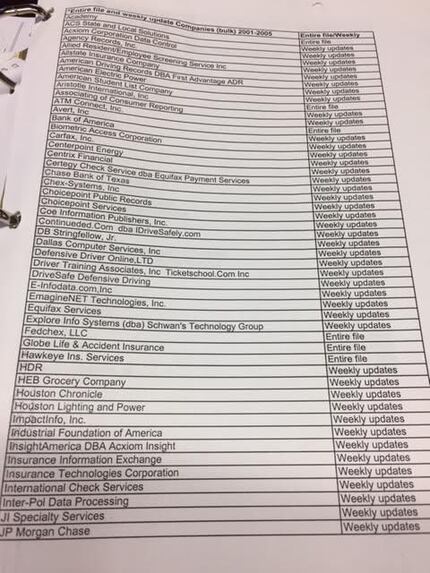 From Malley's court files, this document from an older case shows some of the companies that...