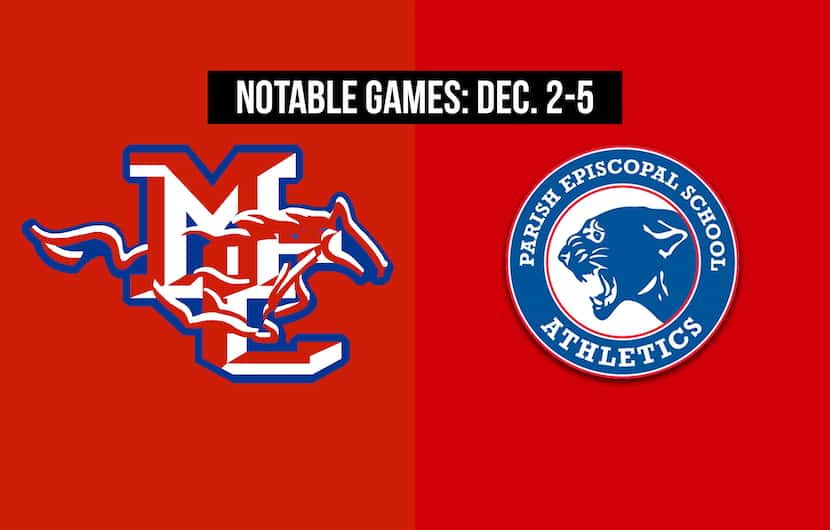 Notable games for the week of Dec. 2-5 of the 2020 season: Midland Christian vs. Parish...