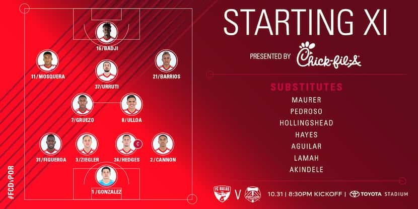 FC Dallas starting XI vs Portland Timbers in the knockout game. (10-31-18)