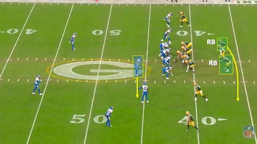 Quarters defensive breakdown.