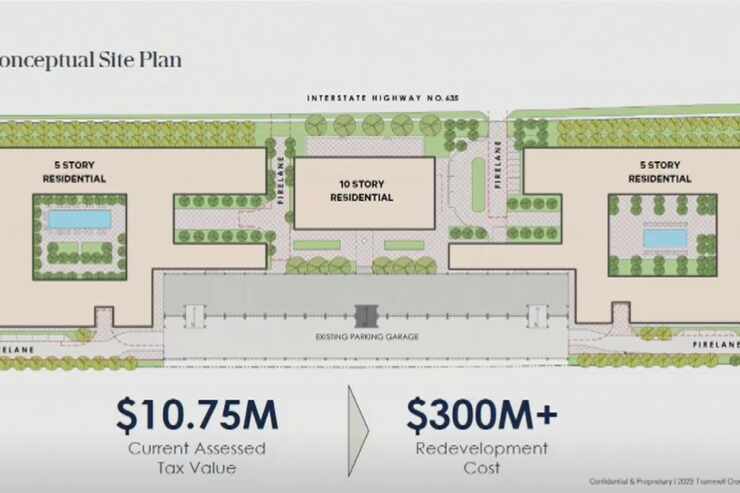 A presentation before the Dallas city plan commission showed an early look at what the...
