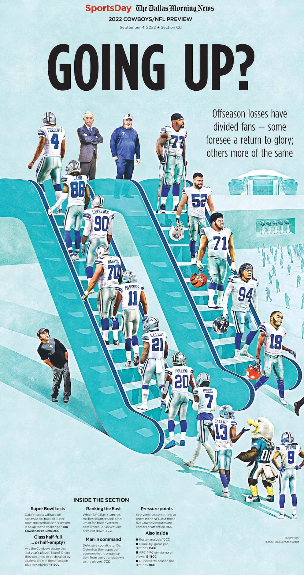 The cover of The Dallas Morning News' Cowboys preview section in 2022.