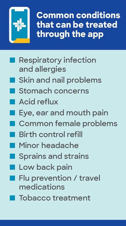 Baylor Scott & White lists common conditions that can be treated through their app including...