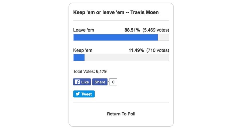 Results as of May 24