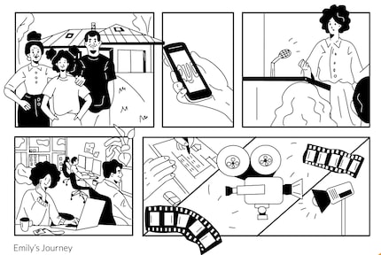 A storyboard shows how Mesquite ISD envisions the Ayo program functioning. The tool looks to...