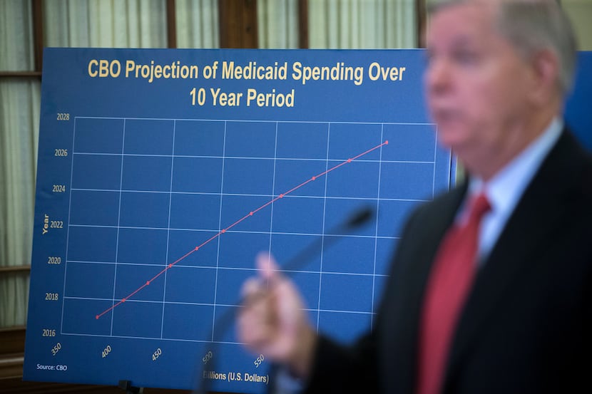 Sen. Lindsey Graham, R-S.C., talks to reporters about health care legislation on Capitol...