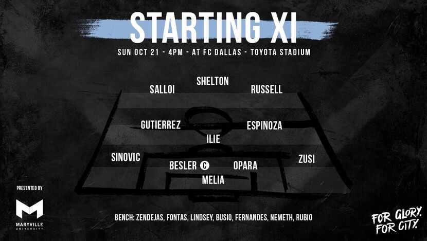 Sporting Kansas City's starting XI at FC Dallas. (10-21-18)