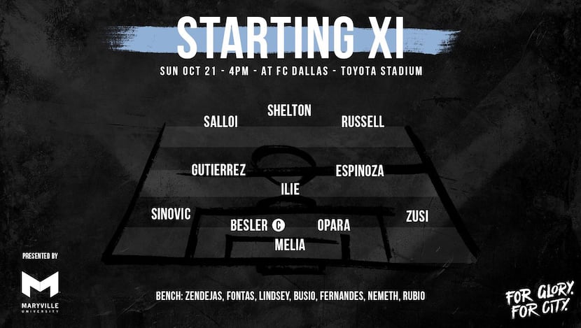Sporting Kansas City's starting XI at FC Dallas. (10-21-18)